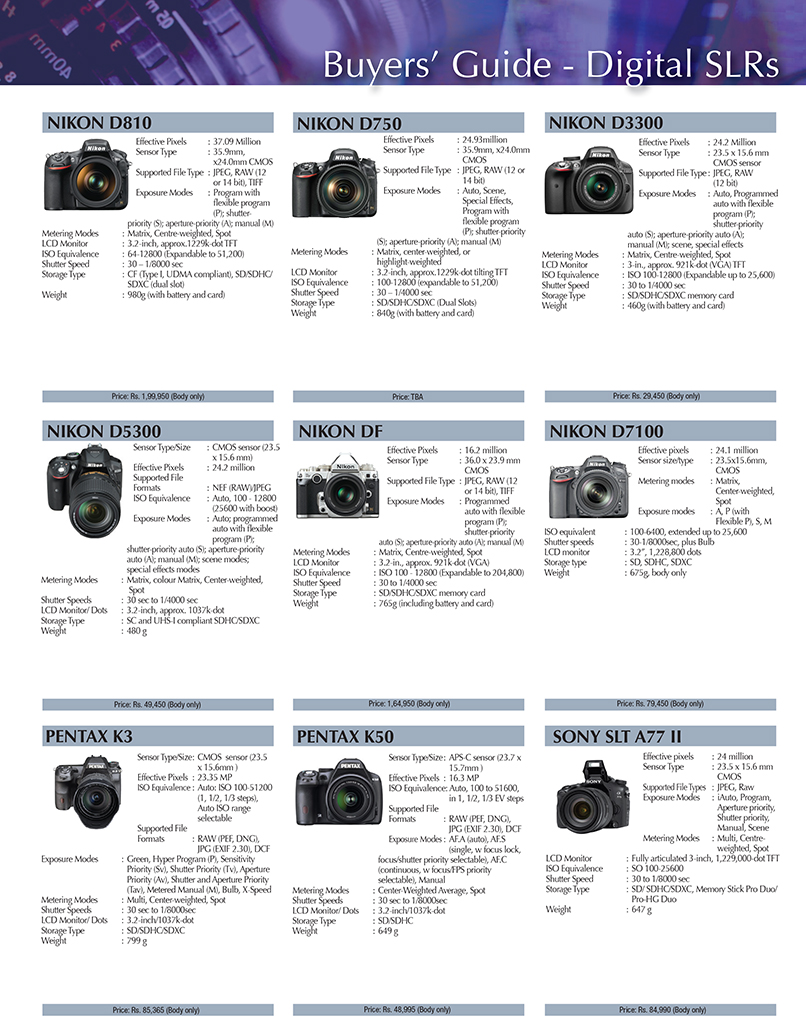 H(-29_2014_Buyers-Guide---Digital-SLRs)3
