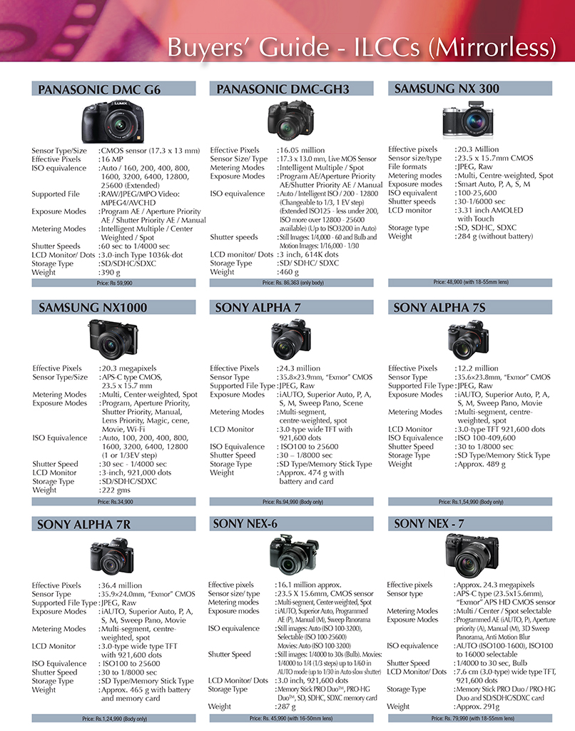 H(-29_2014_Buyers-Guide---Digital-SLRs)6