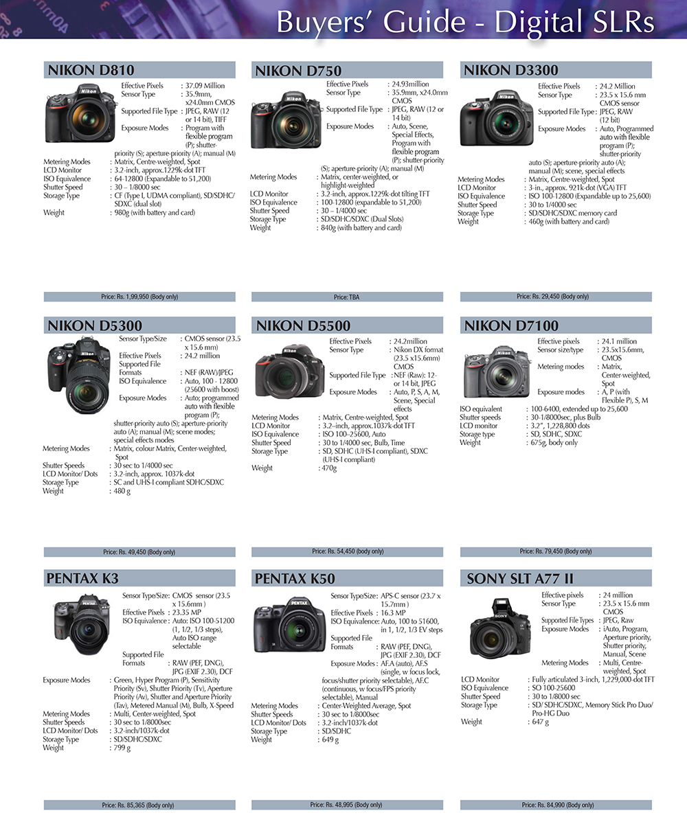 Buyer`s Guide March 2015 – Digital SLRS