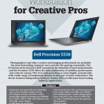 Dell Precision 5550: Workstation for Creative Pros